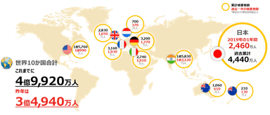 NLCSIR Global Report_1