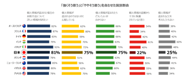 NLCSIR Global Report_3