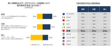 NLCSIR Global Report_5