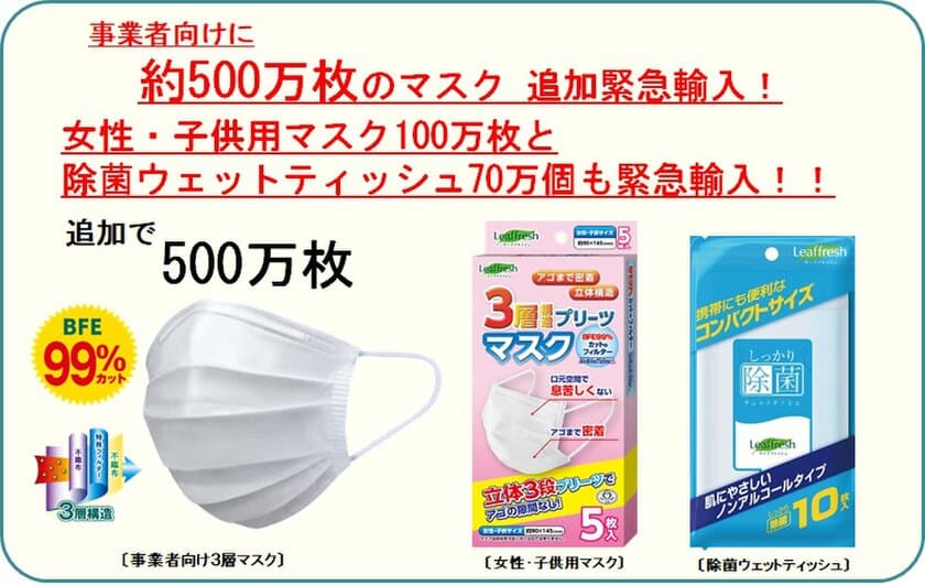 マスク（大人用、女性・子供用）の追加緊急輸入及び
除菌ウェットティッシュの販売開始に関するお知らせ
