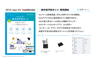 ZETA APP Kit - H 発売開始