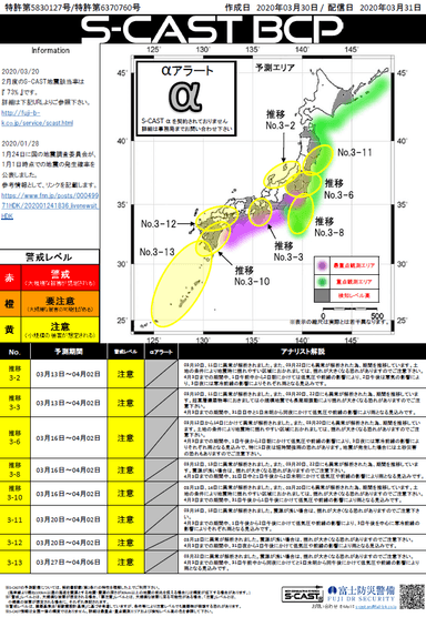 S-CAST配信レポート