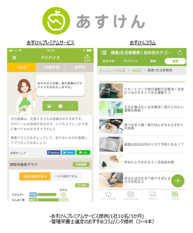 asken 無償提供サービス内容