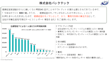 バックテック 無償提供サービス内容