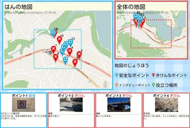 タブレット端末を使用したマップの例