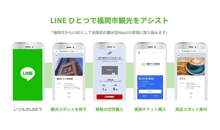 切符も、ガイドも、LINEひとつで福岡市観光をアシスト
福岡市実証実験フルサポート事業「観光・交通テック」に
LINEグループ提案のプロジェクトが採択