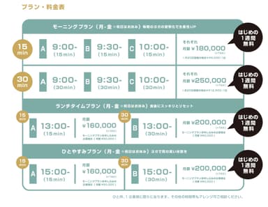 オンラインヨガ 料金