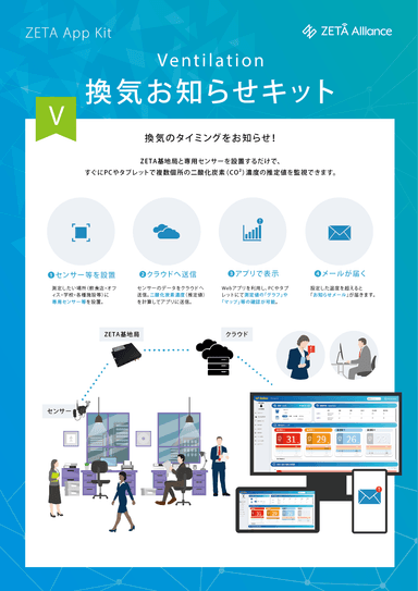 換気お知らせキット概要