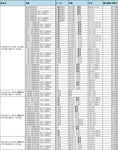 トラックフロントガラス取付サービス対象商品(2)