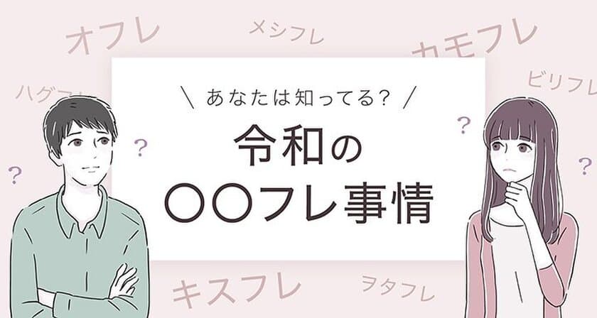 【男女の〇〇フレンドに関する意識調査】
「キスフレ」「ソフレ」経験のある人は
男女ともに約1割という結果に