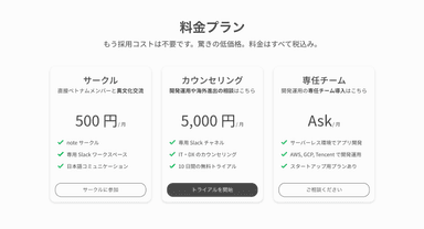 DevOps 導入サービス料金プラン