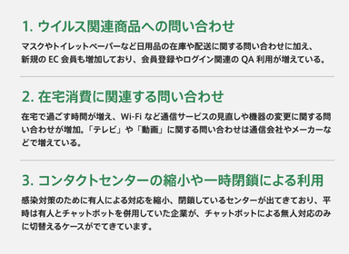 バーチャルエージェント(R)利用増加の要因