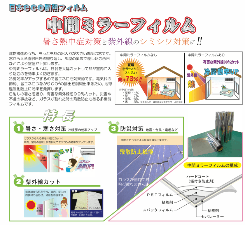 家を快適にして節電できる！
『UVカットハーフミラー窓シート』全国ネット発売