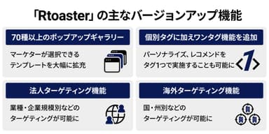 4つの機能を追加したRtoasterのバージョンアップ