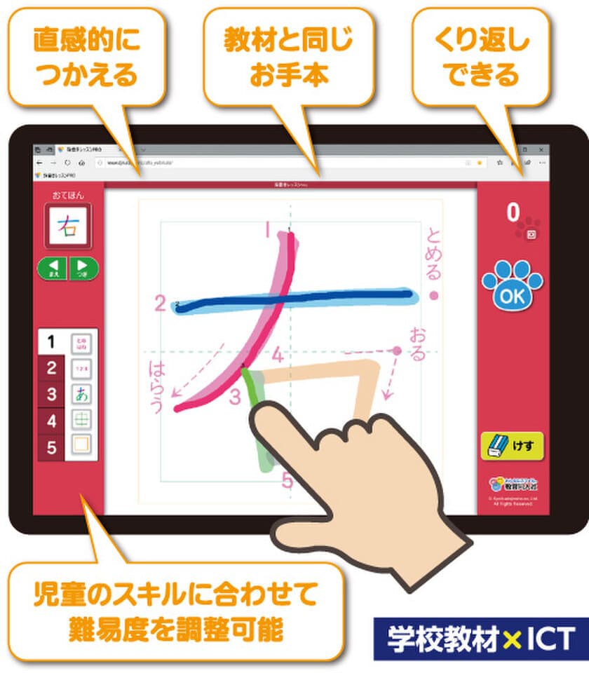 学校支援サービス第3弾 児童向けタブレット学習サービス
『指書きレッスンPRO』を期間限定で家庭学習用として無償提供　
～新型コロナウイルス感染症対策～