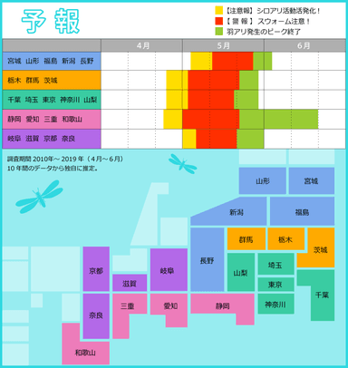 2020年版「シロアリ注意報」予報