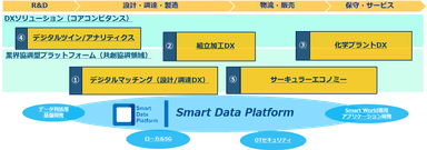 アクティビティイメージ