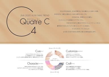 「Quatre C」のコンセプト