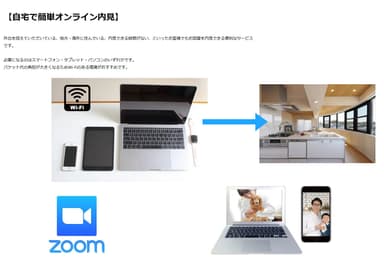 オンライン内見(セルフ内見)
