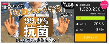 クラウドファンディングで500％達成