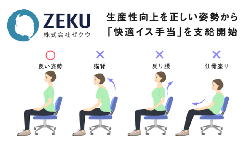 株式会社ゼクウ、リモートワークの生産性向上のため
全社員に向け『快適イス手当』制度を実施