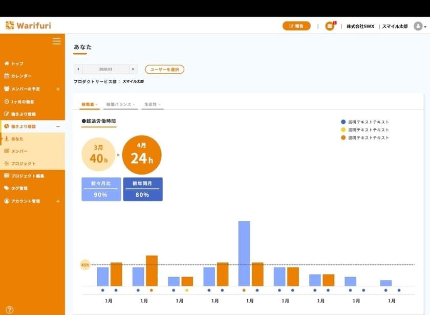 日経リサーチと協業で新クラウドサービスを展開　
タイムマネジメントツール「Warifuri」の試用版リリース！
～ 「働き方改革」と「生産性向上」の両立を支援 ～