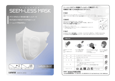 製品添付文書