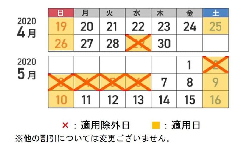 2020年ゴールデンウィーク期間における
新型コロナウイルス感染症の感染拡大防止を
図るための取組み強化について