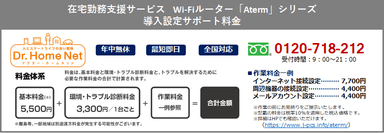 Wi-Fiルーター導入設定サポート詳細