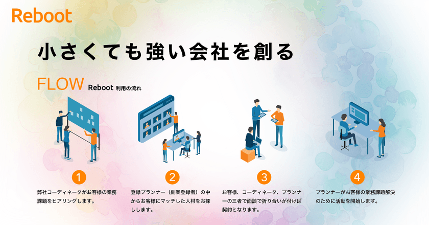 日本の9割の企業の業務改善に挑む　
小規模事業者のための業務改善支援サービス
「Reboot」の提供開始