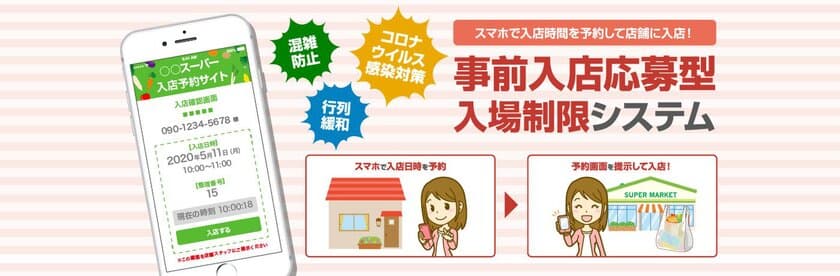 新型コロナウイルス予防に向けた
3密(密集・密閉・密接)回避を行う為の
「事前入店応募型入場制限システム」を
店舗や施設に向けてリリース