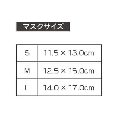 マスクサイズ　一覧