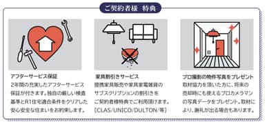 グローバルベイス_契約者特典