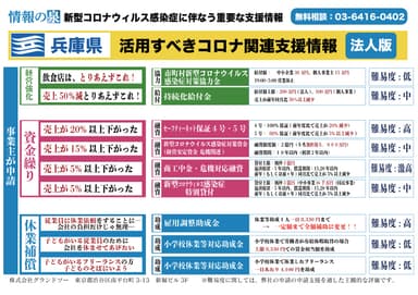 (9)兵庫県の事業者