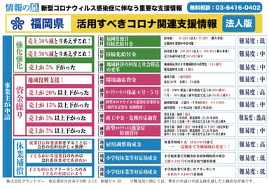 (10)福岡県の事業者