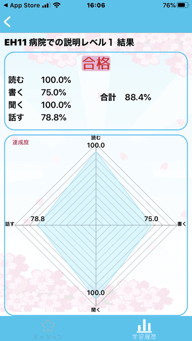 成績表示の例