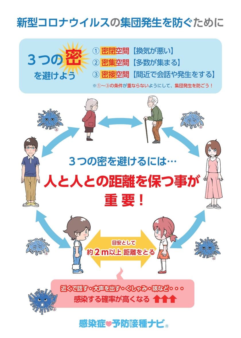 広島テレビが運営するWebサイト「感染症・予防接種ナビ」にて
新型コロナウイルス感染症 予防啓発イラストを無償提供　
見えない敵を可視化　
わかりやすく予防法を伝えるための活用を推奨