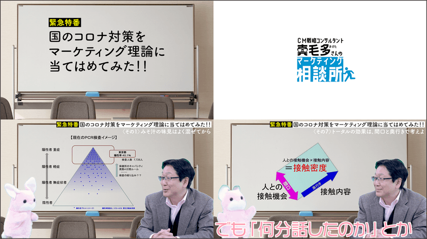 日本のコロナ対策をマーケティング理論に当てはめてみた！！　
わかりやすくて楽しい無料オンライン講座が緊急特番を公開