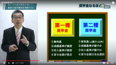 奨学金講演動画(2)