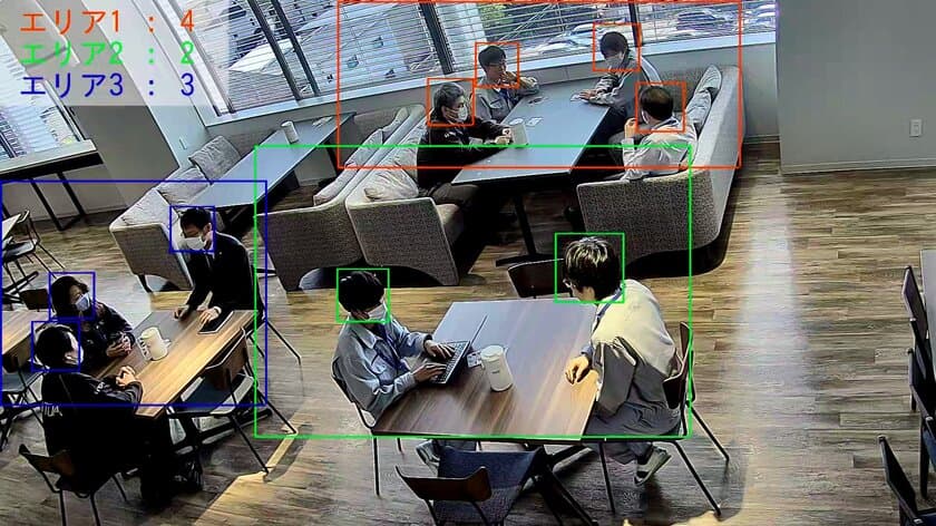 防犯カメラシステム「TRIFORAシリーズ」機能拡張　
AIを活用した新機能の無償提供を開始　
～混雑緩和・サービス向上に貢献～