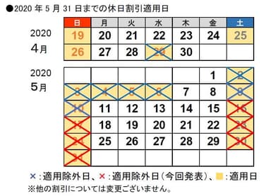 2020年5月31日までの休日割引適用日