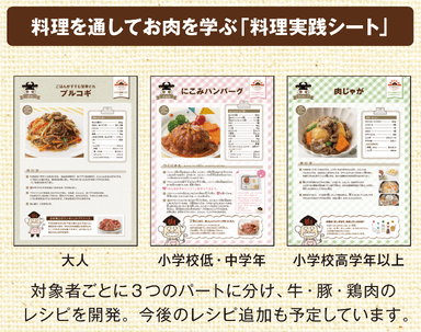 料理を通してお肉を学ぶ「料理実践シート」