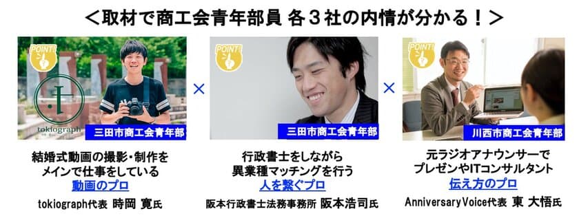 新連携！動画のプロと伝え方のプロが徹底サポート。
エリアを越えて商工会青年部員のスキルをコラボ　
YouTube動画サポートチーム誕生