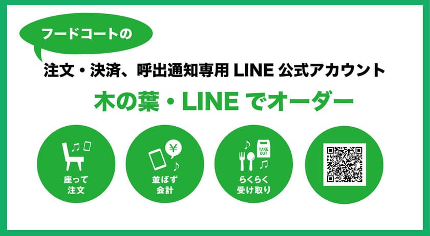 木の葉モール橋本のフードコート全店営業再開にあわせ、
「木の葉・LINEでオーダー」を一般向けに提供開始　
専用アカウントから注文・決済し、
通知が来たら商品を取りに行くだけ