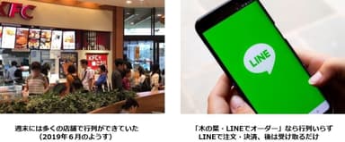 「木の葉・LINEでオーダー」でフードコート時間が変わる