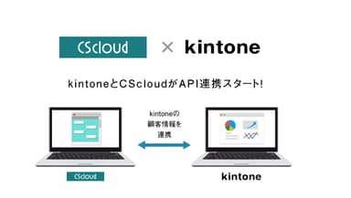 CScloudとkintoneがAPI連携をスタート