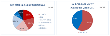 グラフ_メイン