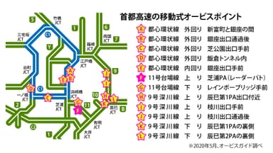 移動式オービスMAP首都高速道路