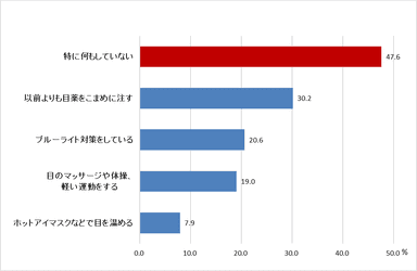 図5