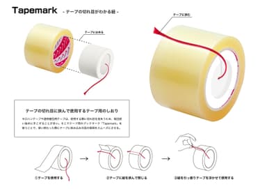 一般部門グランプリ